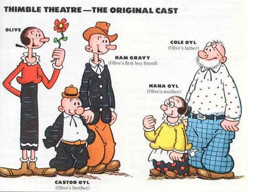 popeye no era protagonista en la primera idea de timble theatre